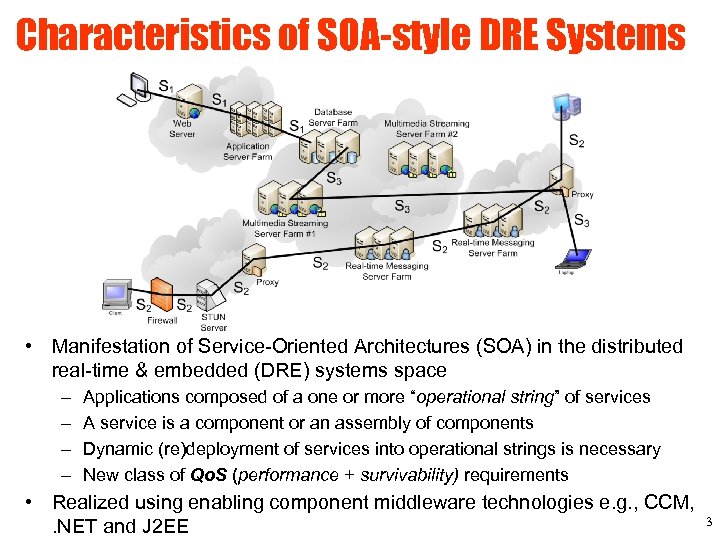 Characteristics of SOA-style DRE Systems • Manifestation of Service-Oriented Architectures (SOA) in the distributed