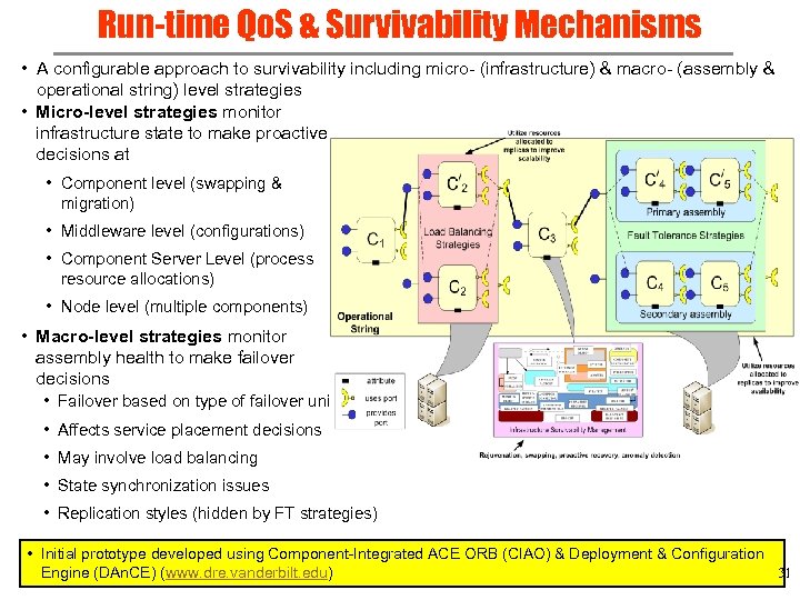 Run-time Qo. S & Survivability Mechanisms • A configurable approach to survivability including micro-