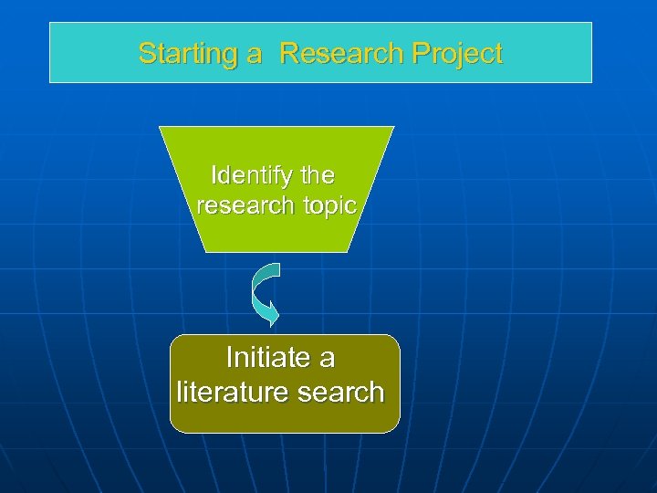 Starting a Research Project Identify the research topic Initiate a literature search 