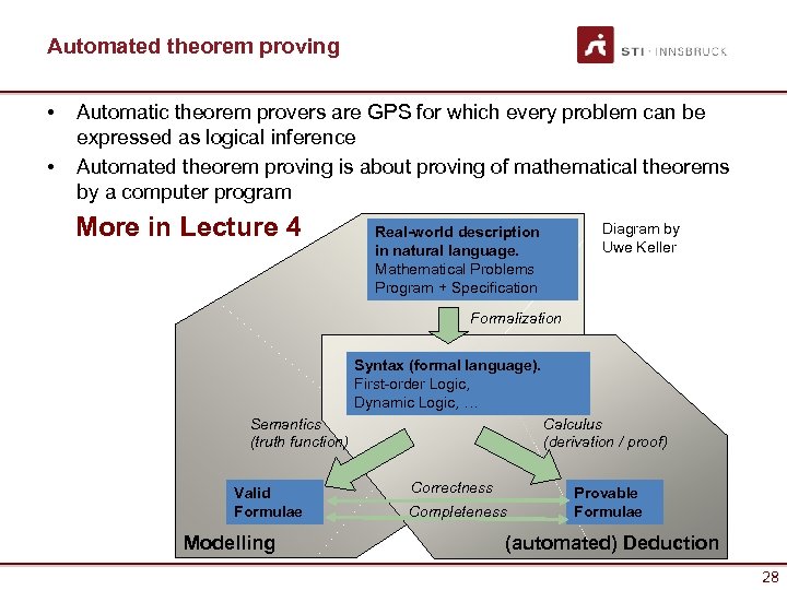 Automated theorem proving • • Automatic theorem provers are GPS for which every problem