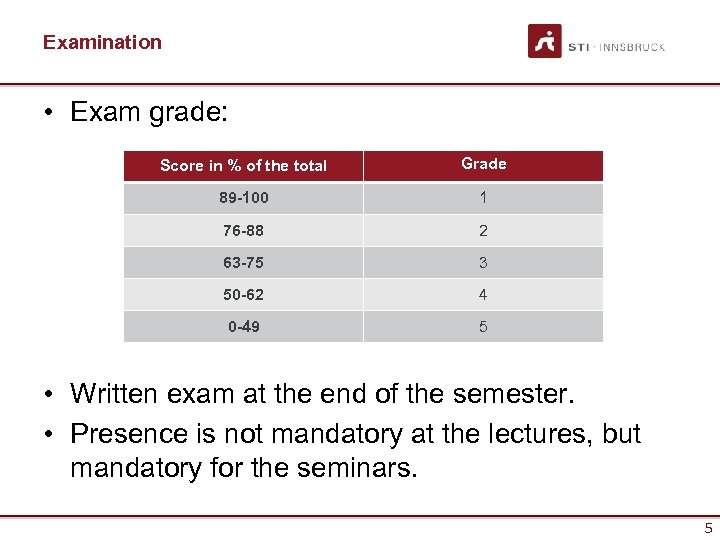 Examination • Exam grade: Score in % of the total Grade 89 -100 1