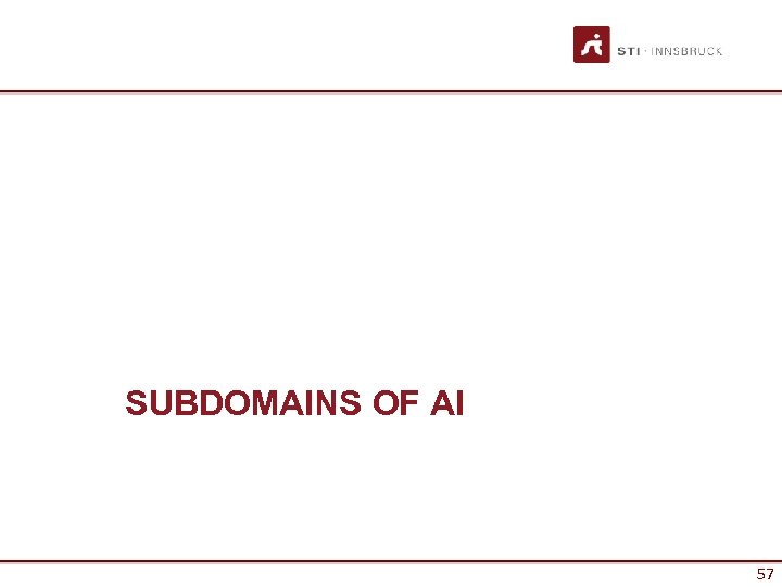 SUBDOMAINS OF AI 57 57 