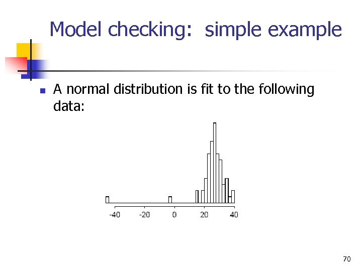 Model checking: simple example n A normal distribution is fit to the following data: