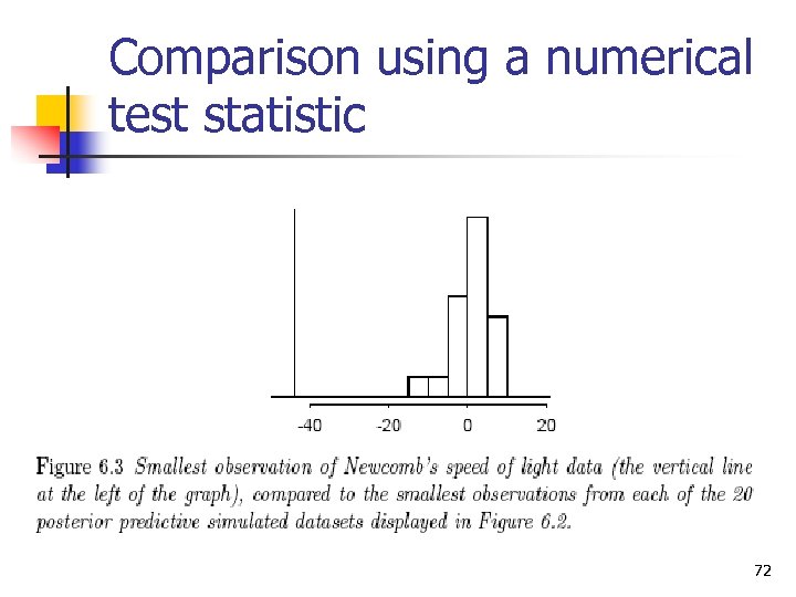 Comparison using a numerical test statistic 72 