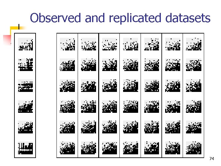 Observed and replicated datasets 74 