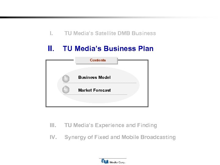 I. II. TU Media’s Satellite DMB Business TU Media’s Business Plan Contents 1 Business