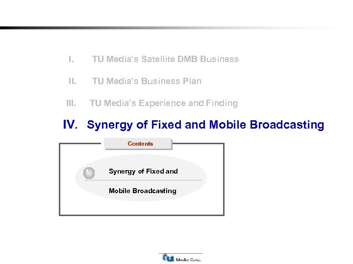 I. TU Media’s Satellite DMB Business II. TU Media’s Business Plan III. TU Media’s