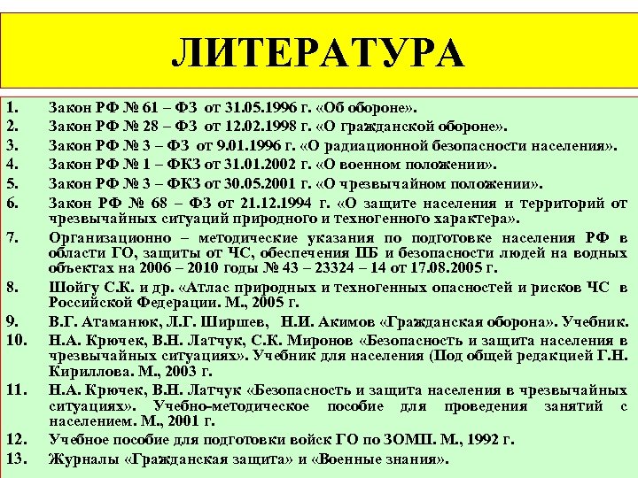 ЛИТЕРАТУРА 1. 2. 3. 4. 5. 6. 7. 8. 9. 10. 11. 12. 13.
