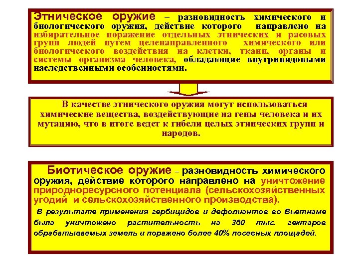 Этническое оружие – разновидность химического и биологического оружия, действие которого направлено на избирательное поражение