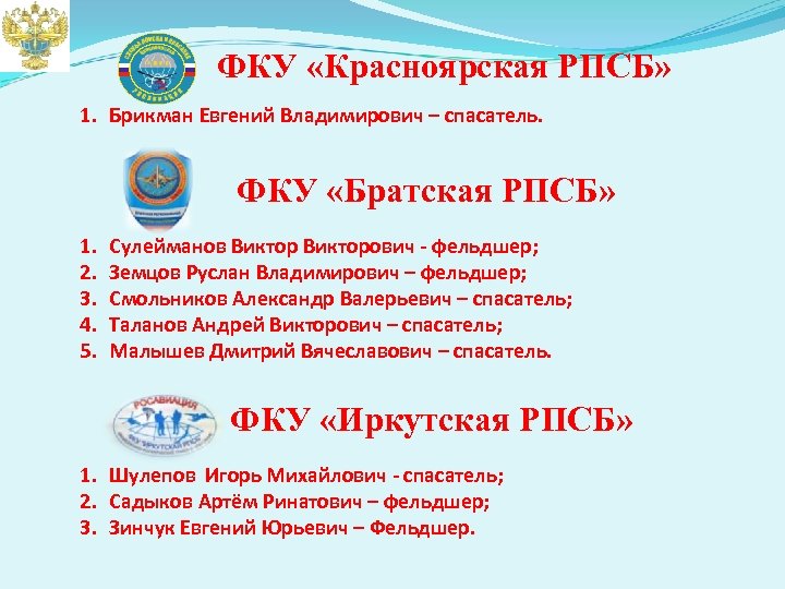 ФКУ «Красноярская РПСБ» 1. Брикман Евгений Владимирович – спасатель. ФКУ «Братская РПСБ» 1. 2.