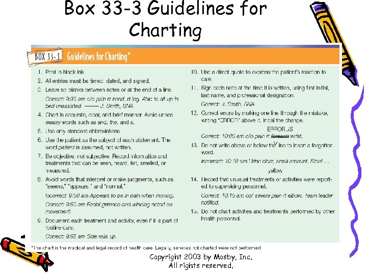 Box 33 -3 Guidelines for Charting Copyright 2003 by Mosby, Inc. All rights reserved.