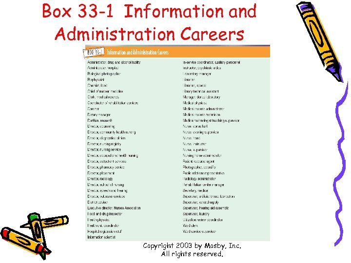 Box 33 -1 Information and Administration Careers Copyright 2003 by Mosby, Inc. All rights