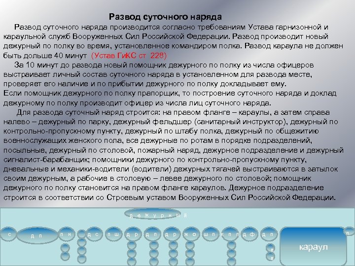  Развод суточного наряда производится согласно требованиям Устава гарнизонной и караульной служб Вооруженных Сил
