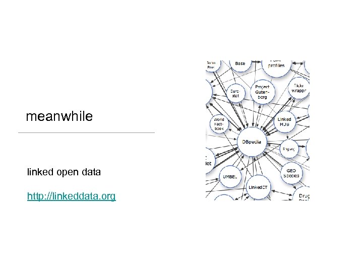meanwhile linked open data http: //linkeddata. org 
