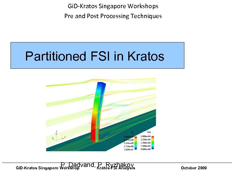 Gi. D-Kratos Singapore Workshops Pre and Post Processing Techniques Partitioned FSI in Kratos ___________________________________________________________