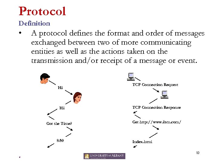 Protocol Definition • A protocol defines the format and order of messages exchanged between