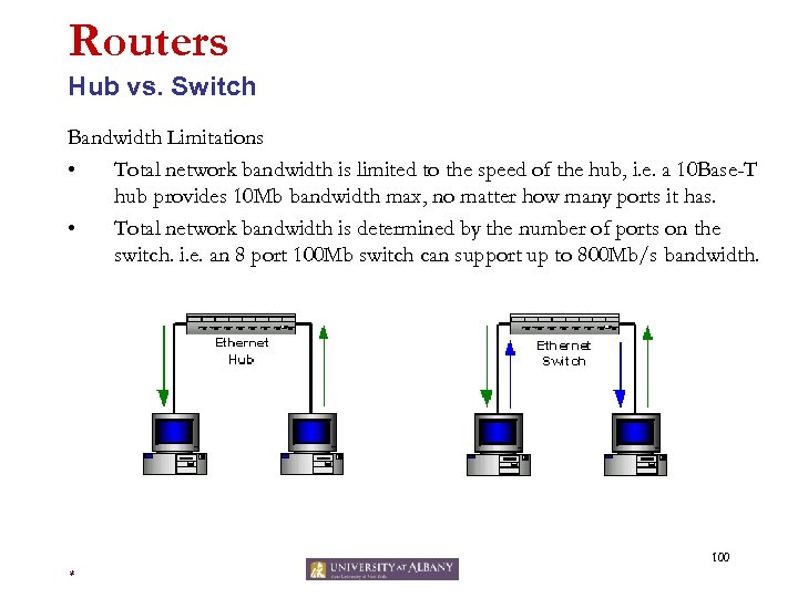 Routers Hub vs. Switch Bandwidth Limitations • Total network bandwidth is limited to the