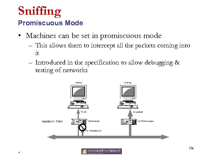 Sniffing Promiscuous Mode • Machines can be set in promiscuous mode – This allows