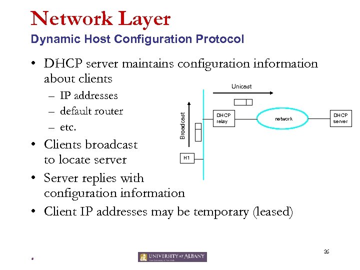 Network Layer Dynamic Host Configuration Protocol – IP addresses – default router – etc.