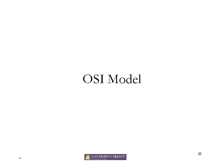 OSI Model 33 * 