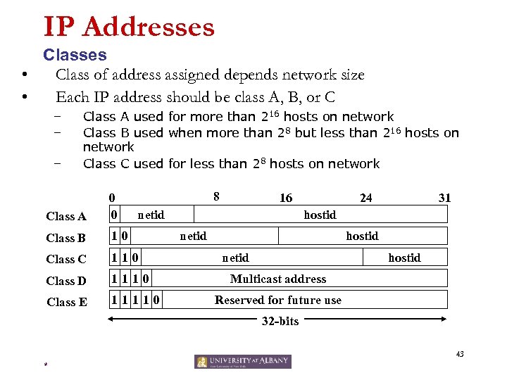 IP Addresses Classes • Class of address assigned depends network size • Each IP
