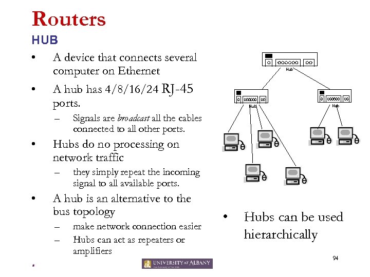 Routers HUB • A device that connects several computer on Ethernet • A hub