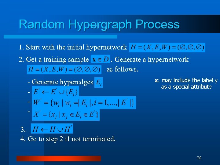 Random Hypergraph Process 1. Start with the initial hypernetwork 2. Get a training sample