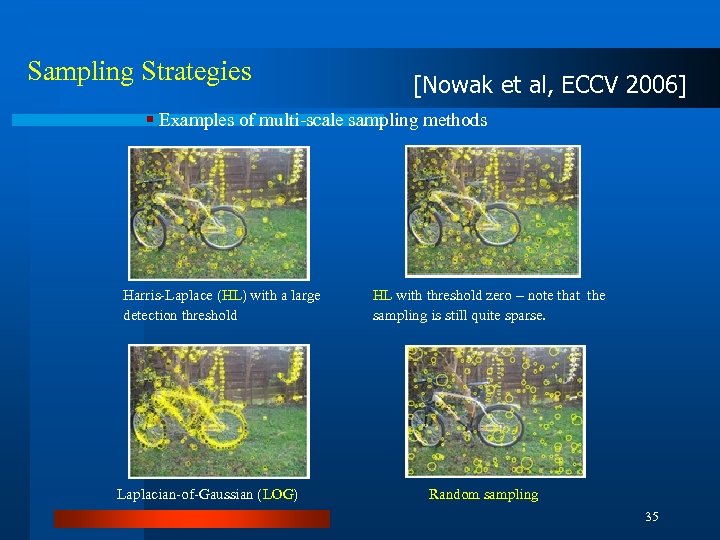 Sampling Strategies [Nowak et al, ECCV 2006] § Examples of multi-scale sampling methods Harris-Laplace