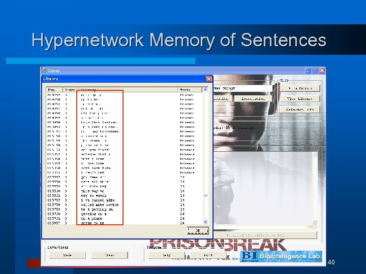 Hypernetwork Memory of Sentences 40 