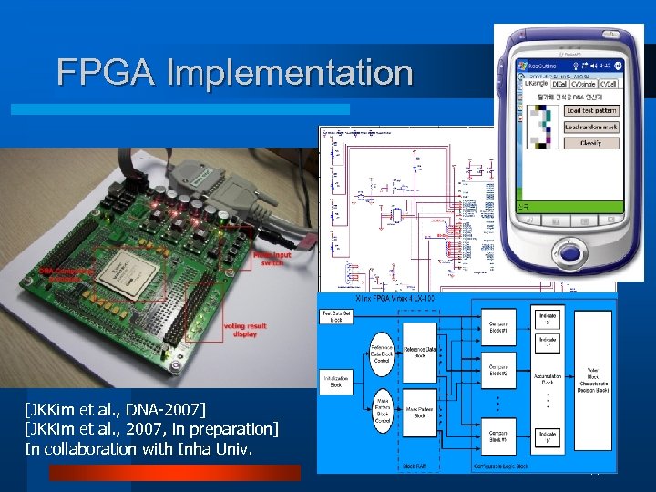FPGA Implementation [JKKim et al. , DNA-2007] [JKKim et al. , 2007, in preparation]