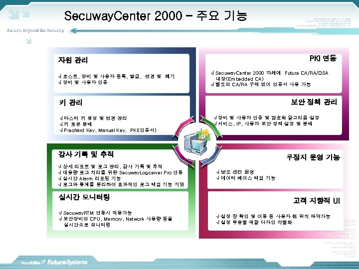 Secuway. Center 2000 – 주요 기능 PKI 연동 자원 관리 √ 호스트, 장비 및