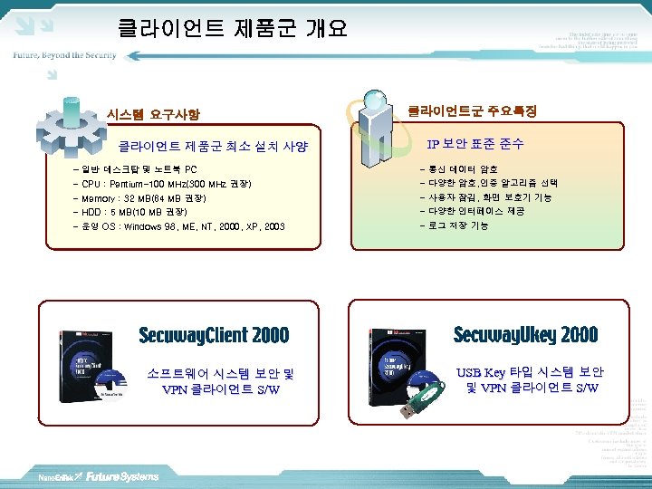 클라이언트 제품군 개요 시스템 요구사항 클라이언트 제품군 최소 설치 사양 - 일반 데스크탑 및