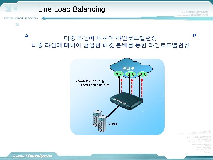 Line Load Balancing “ 다중 라인에 대하여 라인로드밸런싱 다중 라인에 대하여 균일한 패킷 분배를