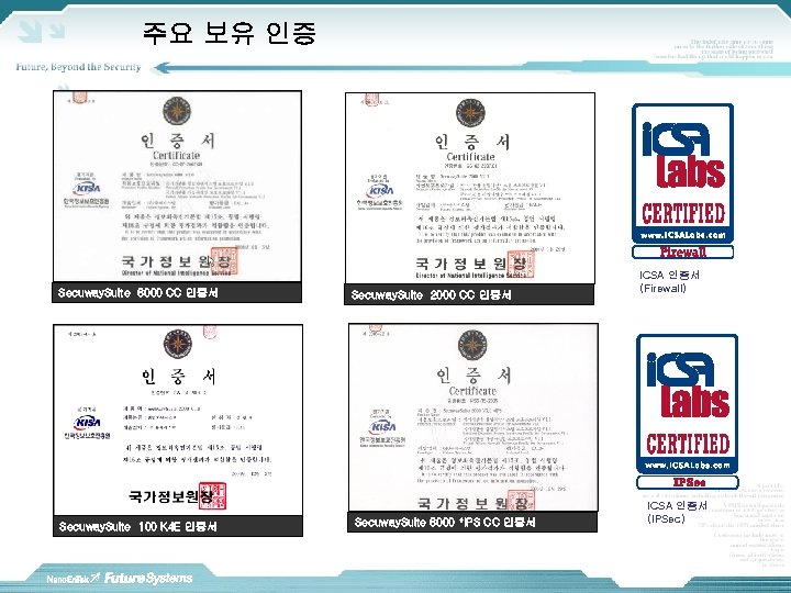 주요 보유 인증 Secuway. Suite 6000 CC 인증서 Secuway. Suite 100 K 4 E