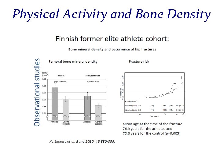 Physical Activity and Bone Density 
