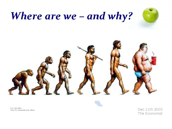 Where are we – and why? • Dec 11 th 2003 From The Economist