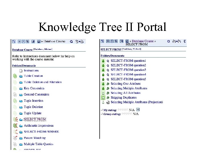 Knowledge Tree II Portal 