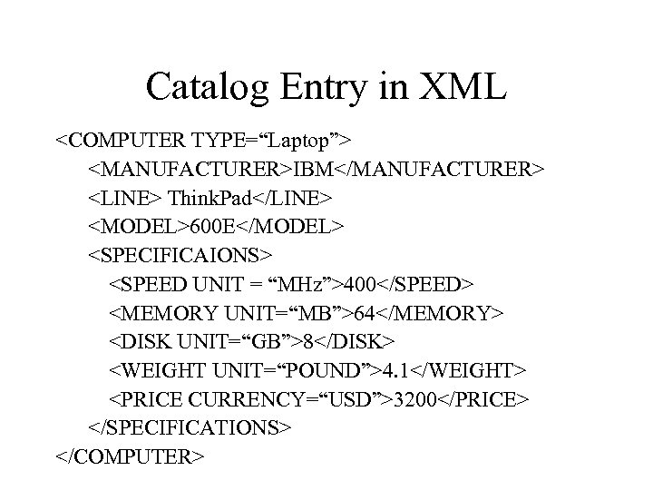 Catalog Entry in XML <COMPUTER TYPE=“Laptop”> <MANUFACTURER>IBM</MANUFACTURER> <LINE> Think. Pad</LINE> <MODEL>600 E</MODEL> <SPECIFICAIONS> <SPEED