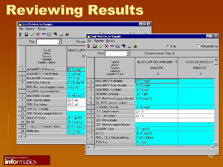 Reviewing Results 52 