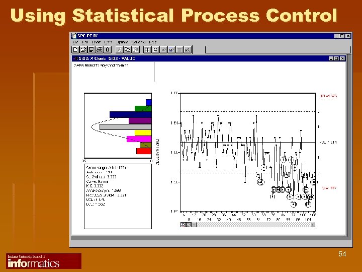 Using Statistical Process Control 54 