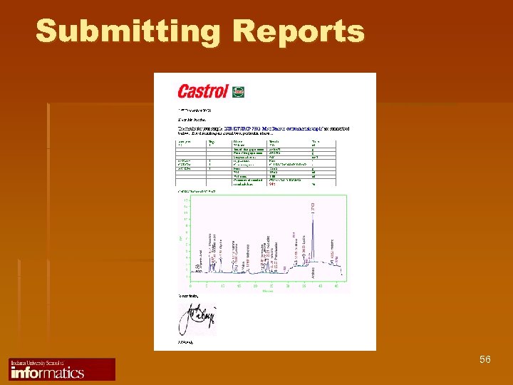 Submitting Reports 56 