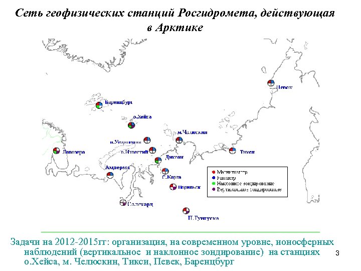 Сеть геофизических станций Росгидромета, действующая в Арктике Задачи на 2012 -2015 гг: организация, на