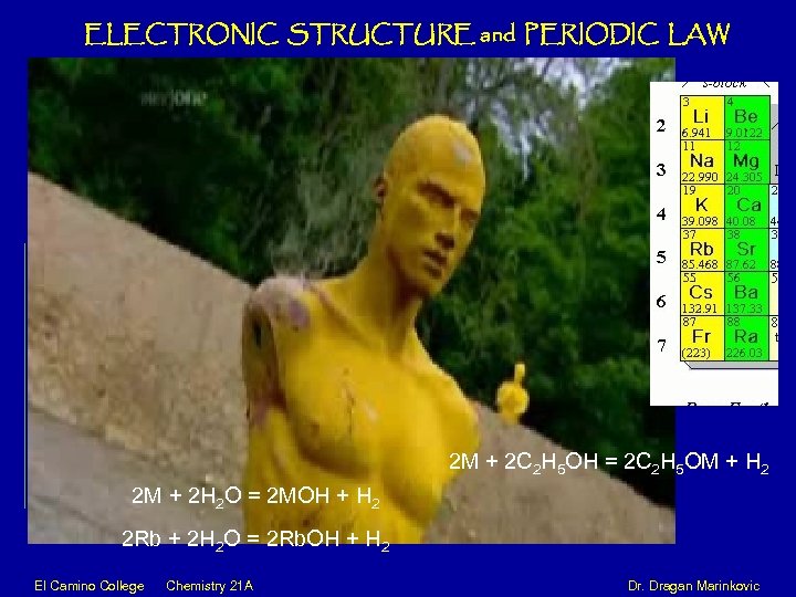 ELECTRONIC STRUCTURE and PERIODIC LAW 2 M + 2 C 2 H 5 OH
