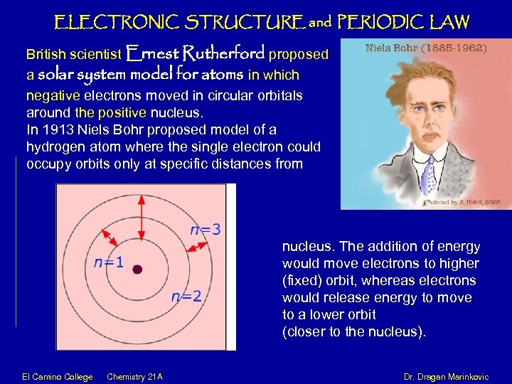 ELECTRONIC STRUCTURE and PERIODIC LAW British scientist Ernest Rutherford proposed a solar system model
