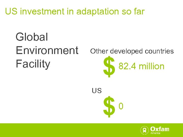 US investment in adaptation so far Global Environment Facility Other developed countries $ US