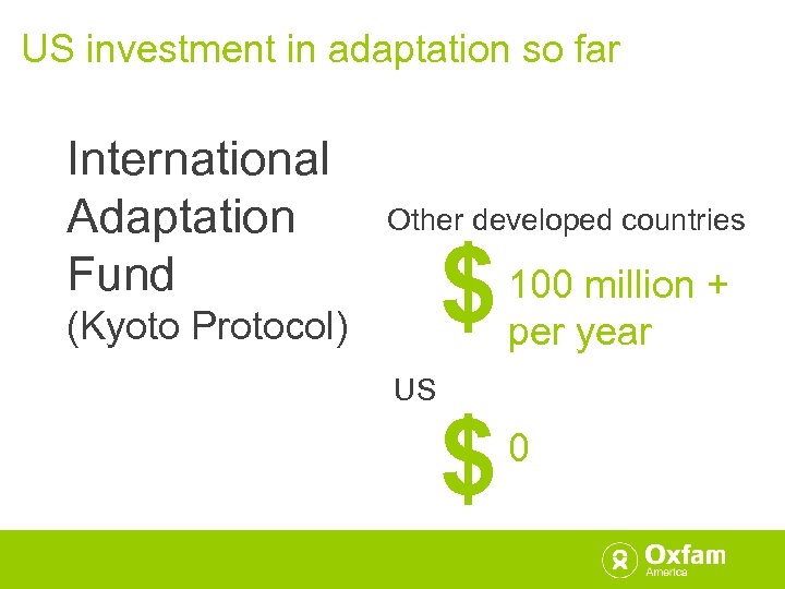 US investment in adaptation so far International Adaptation Fund Other developed countries $ (Kyoto