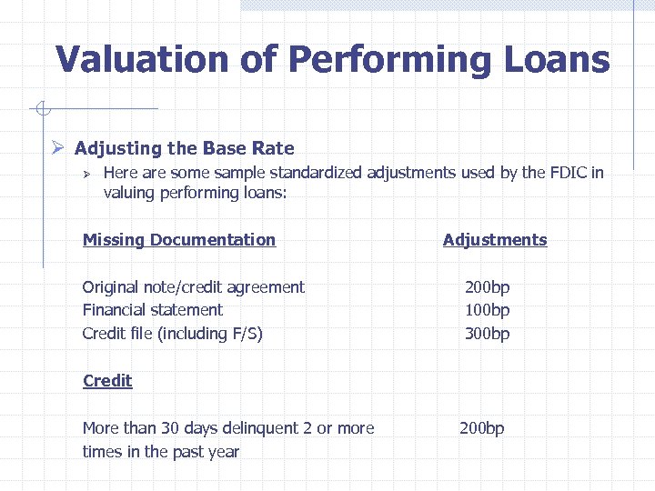  Valuation of Performing Loans Ø Adjusting the Base Rate Ø Here are some
