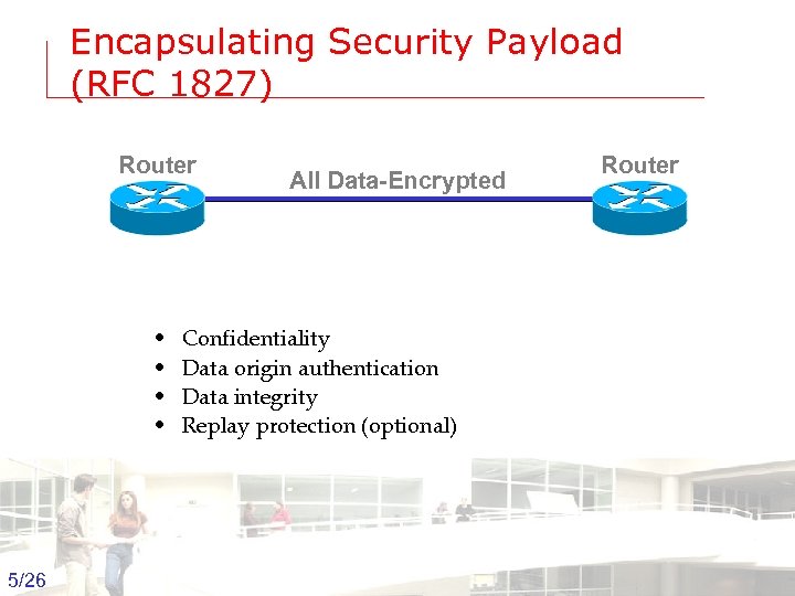 Encapsulating Security Payload (RFC 1827) Router • • All Data-Encrypted Router Confidentiality Data origin