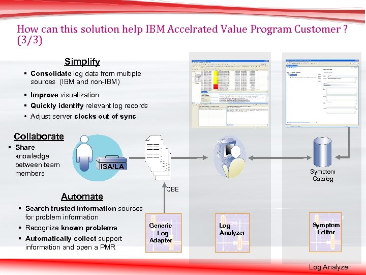 How can this solution help IBM Accelrated Value Program Customer ? (3/3) Simplify §