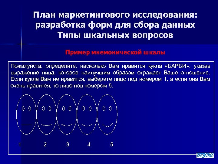 План маркетингового исследования: разработка форм для сбора данных Типы шкальных вопросов Пример мнемонической шкалы